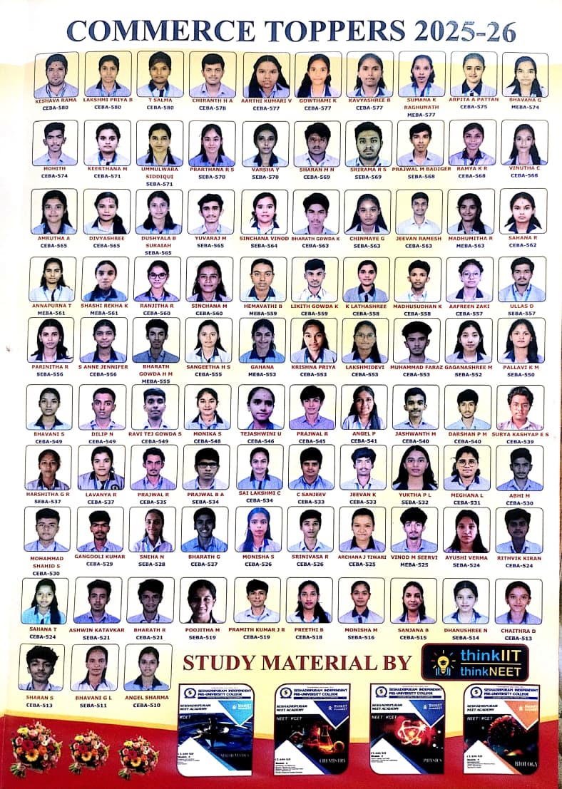 II PUC Toppers 2025-26