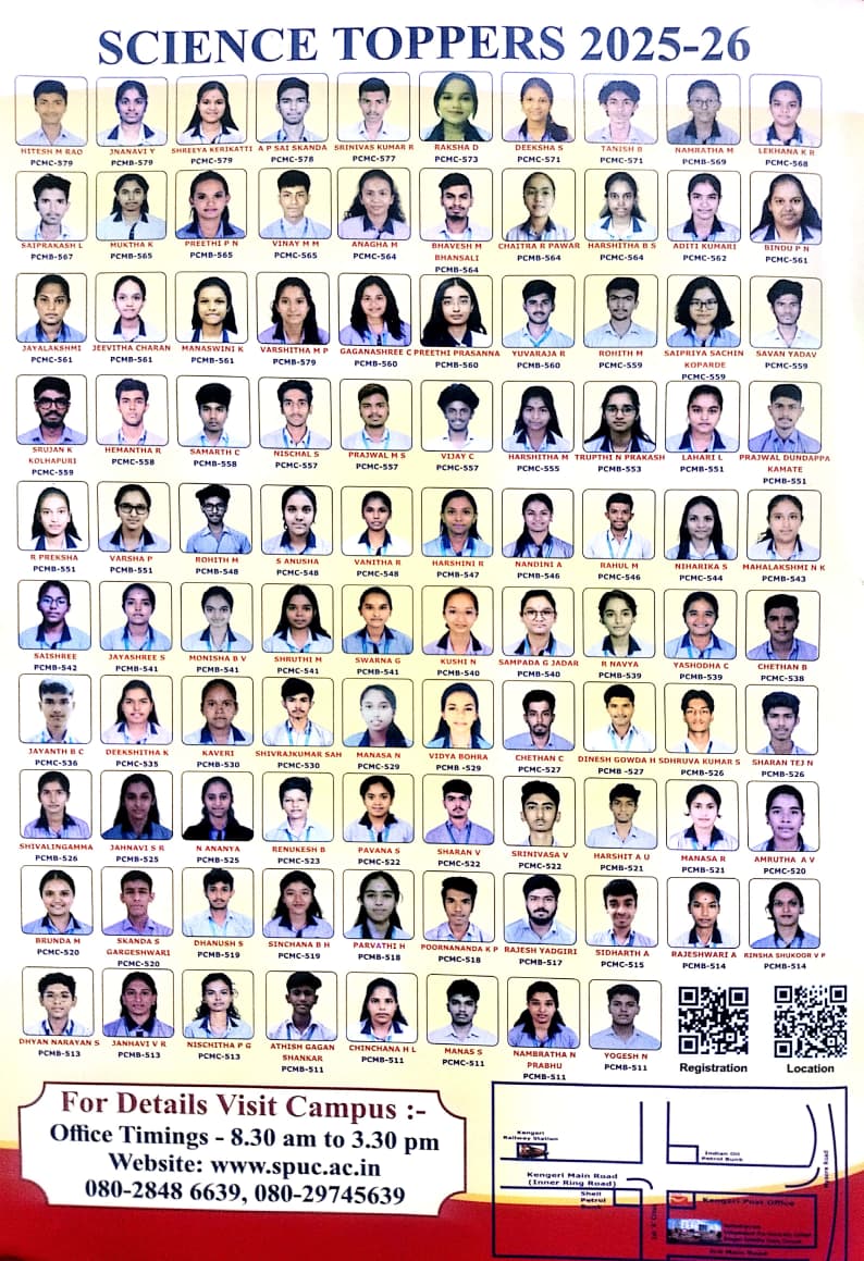 II PUC Toppers 2025-26