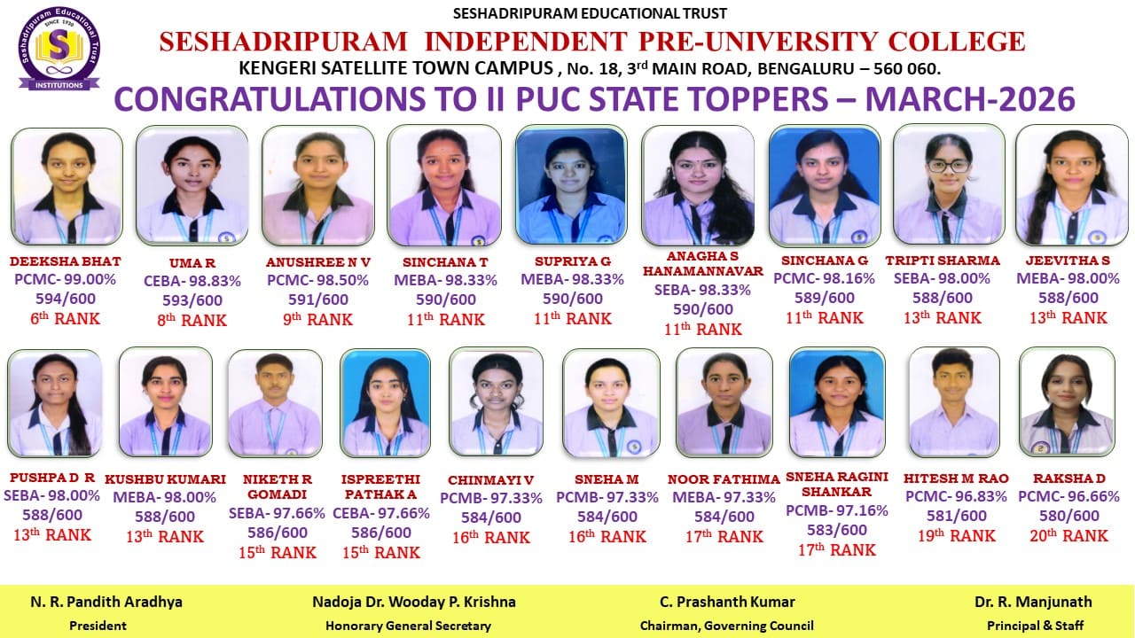 II PUC Toppers 2025-26